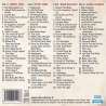Cash, Johnny, Cline, Patsy, Williams, Hank, Jackson, Wanda, 100 hits country music, Country, Compilations, RDM-Edition,...