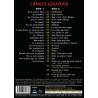 DVD - Film de  en DVD Charles Aznavour - Je m'voyais déjà - 43 chansons